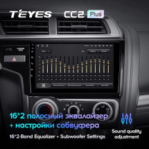 Штатная магнитола Teyes CC2L Plus 2/32 Honda Fit 3 (2013-2020) Тип-A