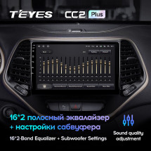 Штатная магнитола Teyes CC2L Plus 2/32 Jeep Cherokee 5 KL (2014-2018)
