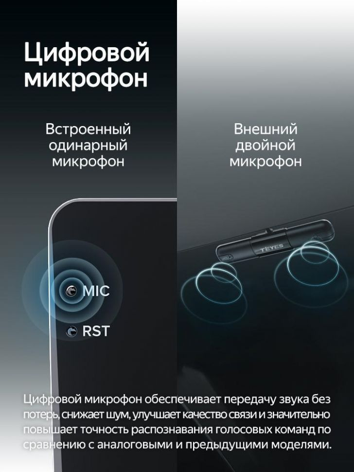Штатная магнитола Teyes CC4 Pro 12/256 Volkswagen T-Cross (2018-2023) (13")