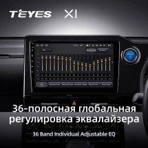 Штатная магнитола Teyes X1 4G 2/32 Toyota Noah 4 R90 (2022-2023) Правый руль