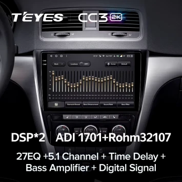 Штатная магнитола Teyes CC3 2K 4/32 Skoda Yeti 5L (2009-2014)