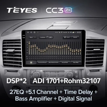Штатная магнитола Teyes CC3 2K 4/64 для GAZ Газель Бизнес (2010-2022) F3
