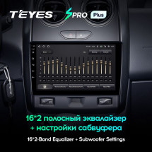 Штатная магнитола Teyes SPRO Plus 4/32 Renault Duster (2015-2018)