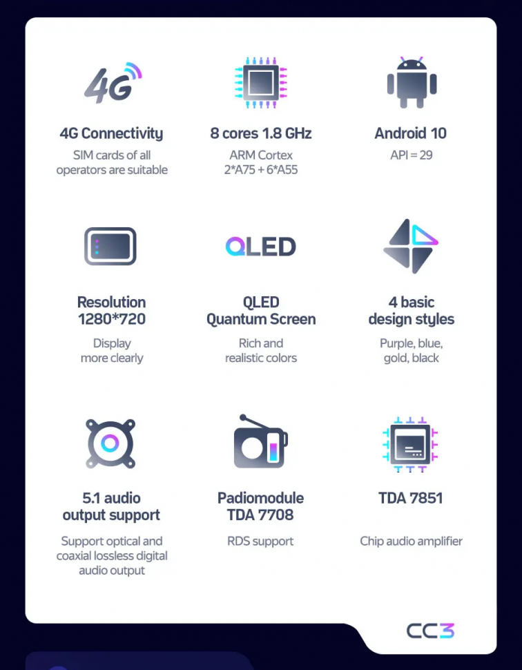 Штатная магнитола Teyes CC3 4/32 Mazda CX-5 (2012-2015) Тип-A (10&quot;)