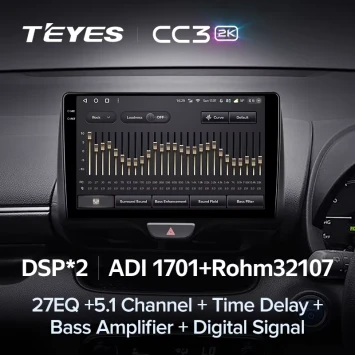 Штатная магнитола Teyes CC3 2K 4/64 Toyota Yaris (2020-2023) Правый руль