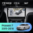 Штатная магнитола Teyes CC4 360 6/64 Volkswagen Passat 7 B7 NMS (2015-2018) F2