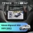 Штатная магнитола Teyes CC4 Pro 360 8/128 Nissan Elgrand 1 E50 (1997-2002)