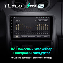 Штатная магнитола Teyes SPRO Plus 4/32 Renault Duster 1 (2010-2015)