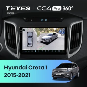 Штатная магнитола Teyes CC4 Pro 360 8/128 Hyundai Creta 1 (2015-2021) Тип-B