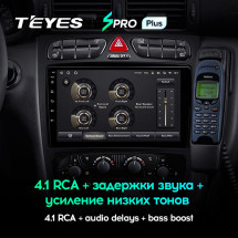 Штатная магнитола Teyes SPRO Plus 6/128 Mercedes Benz C/CLK Class S203 W203 W209 A209 (2000-2005)