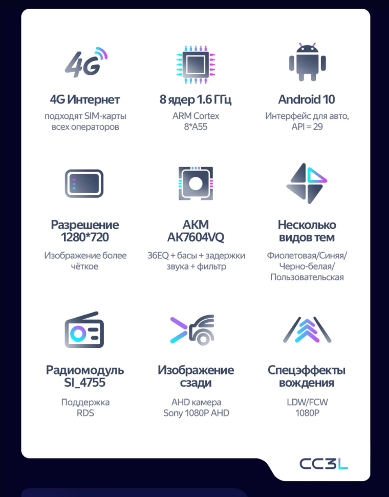 Штатная магнитола Teyes CC3L 4/64 Jeep Grand Cherokee 2 WJ (1998-2005)