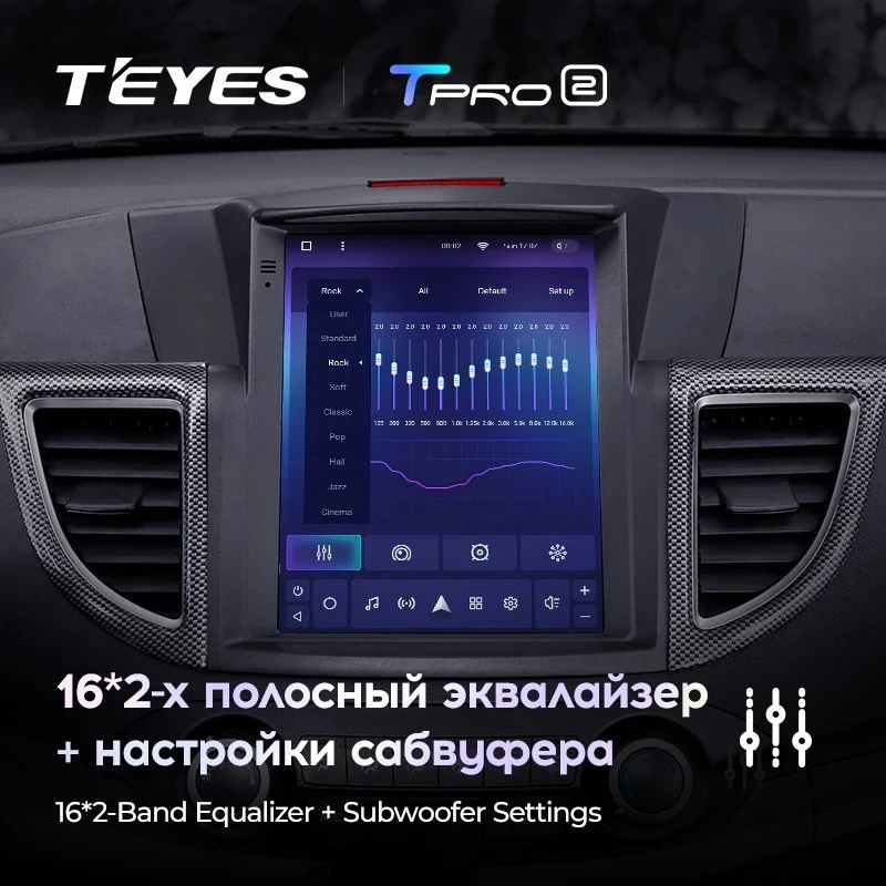 Штатная магнитола Tesla style Teyes TPRO 2 6/128 Honda CR-V 4 RM RE (2011-2015) Тип-B