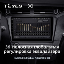 Штатная магнитола Teyes X1 4G 2/32 Peugeot 408 (2014-2018)