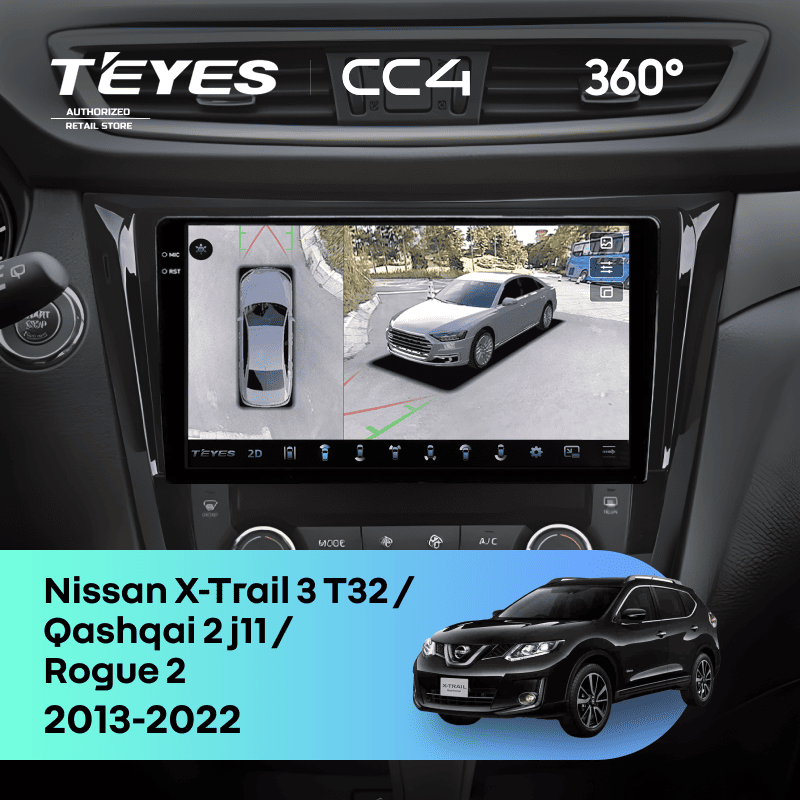 Штатная магнитола Teyes CC4 360 8/128 Nissan X-Trail 3 T32 (2013-2022) F3 Тип-AB