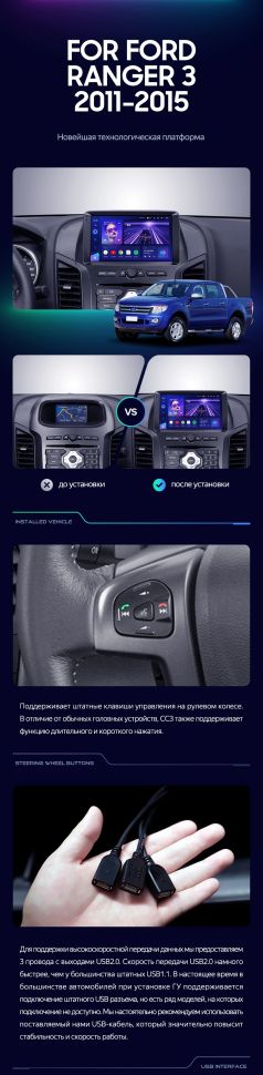 Штатная магнитола Teyes CC3 4/32 Ford Ranger 3 (2011-2015) F1