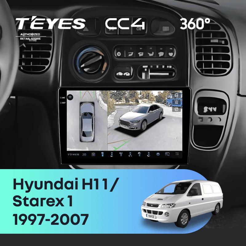Штатная магнитола Teyes CC4 360 8/128 Hyundai Starex 1 (1997-2007)