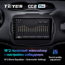 Штатная магнитола Teyes CC2 Plus 3/32 Jeep Renegade (2014-2018)