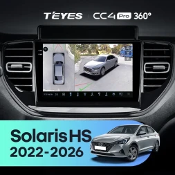 Штатная магнитола Teyes CC4 Pro 360 8/128 Solaris HS (2022-2026)