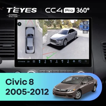 Штатная магнитола Teyes CC4 Pro 360 12/256 Honda Civic 8 FK FN FD (2005-2012) (13")