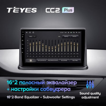 Штатная магнитола Teyes CC2L Plus 1/16 Changan Alsvin V7 (2014-2018)
