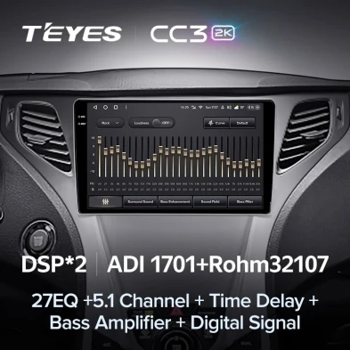 Штатная магнитола Teyes CC3 2K 360 6/128 Hyundai Azera 2 (2011-2014) F1