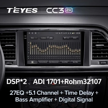 Штатная магнитола Teyes CC3 2K 6/128 Seat Ateca Cupra (2016-2021)