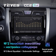 Штатная магнитола Teyes CC2L Plus 1/16 Nissan Teana J33 (2013-2015) Тип-C