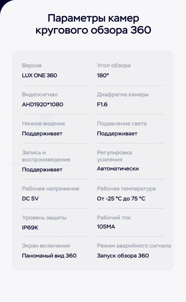 Штатная магнитола Teyes LUX ONE 360 6/128 BMW X5 E70 (CIC) (2006-2014) Universal