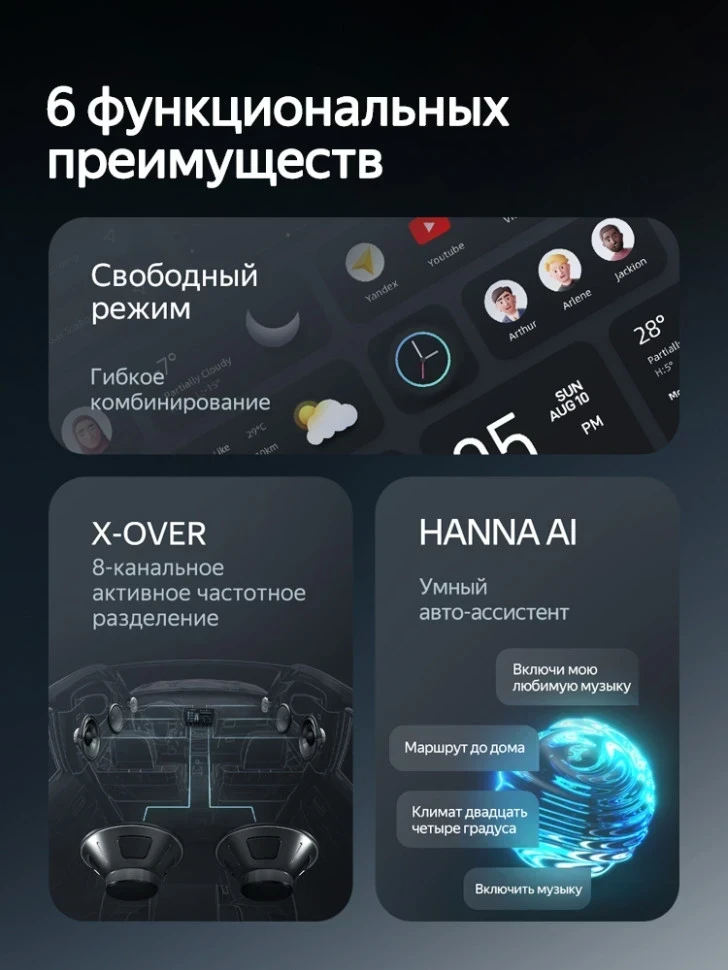 Штатная магнитола Teyes CC4 360 8/128 Chevrolet Malibu 9 (2015-2023) F2