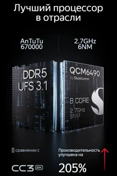 Штатная магнитола Teyes CC4 Pro 12.3" 360 8/128 Audi A6 3 C6 (2004-2011)