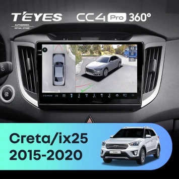 Штатная магнитола Teyes CC4 Pro 360 8/128 Hyundai Creta (2015-2020)