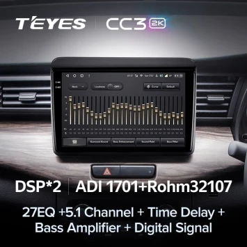 Штатная магнитола Teyes CC3 2K 4/32 Suzuki Ertiga (2018-2020)