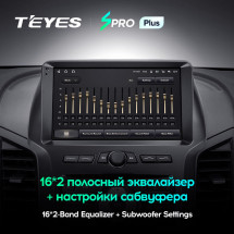Штатная магнитола Teyes SPRO Plus 4/32 Ford Ranger 3 (2011-2015)