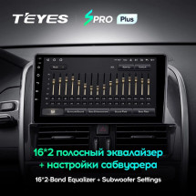 Штатная магнитола Teyes SPRO Plus 4/32 Volvo XC60 I 1 (2008-2017) F2