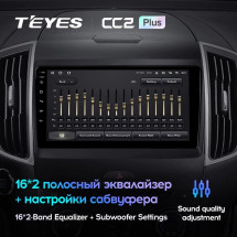Штатная магнитола Teyes CC2 Plus 6/128 Ford Edge 2 (2015-2018) F2