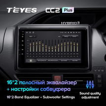 Штатная магнитола Teyes CC2L Plus 1/16 Toyota Voxy III R80 (2014-2020)