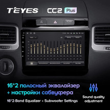 Штатная магнитола Teyes CC2 Plus 4/64 Volkswagen Touareg FL NF (2010-2018) Тип B