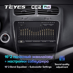Штатная магнитола Teyes CC2 Plus 6/128 Dodge Journey JC (2011-2020)