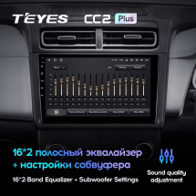 Штатная магнитола Teyes CC2L Plus 2/32 Hyundai Creta 2 2021+ (матовая) F1