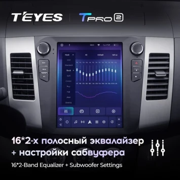Штатная магнитола Tesla style Teyes TPRO 2 6/128 Mitsubishi Outlander 2 CW0W (2005-2013) Тип-A