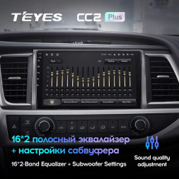 Штатная магнитола Teyes CC2 Plus 4/32 Toyota Highlander 3 XU50 (2013-2018)