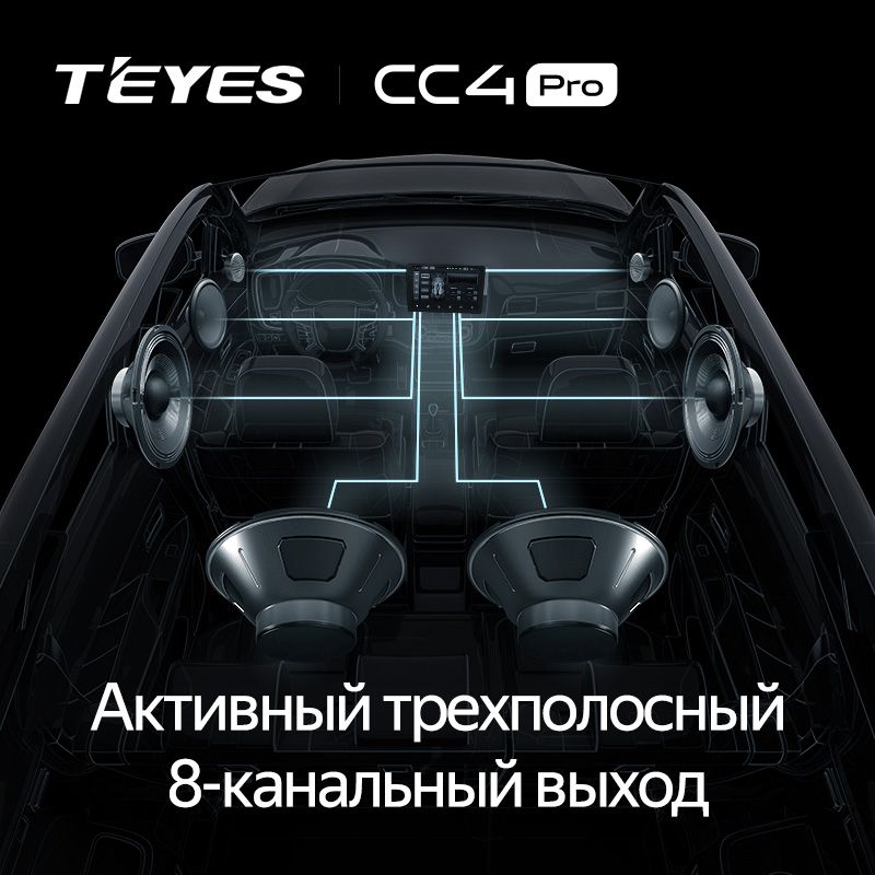 Штатная магнитола Teyes CC4 Pro 8/128 Kia Forte 2 (2013-2018) F1 Тип-AB