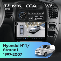 Штатная магнитола Teyes CC4 360 8/128 Hyundai H1 1 (1997-2007)