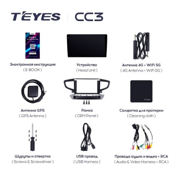 Штатная магнитола Teyes CC3L 4/32 Hyundai Ioniq AE (2016-2023) Тип-A