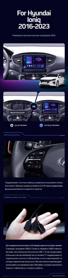 Штатная магнитола Teyes CC3L 4/32 Hyundai Ioniq AE (2016-2023) Тип-A