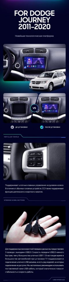 Штатная магнитола Teyes CC3 4/32 Dodge Journey JC (2011-2020)