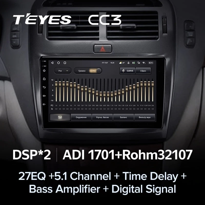 Штатная магнитола Teyes CC3 4/32 Lexus LS430 XF30 (2000-2006) F1