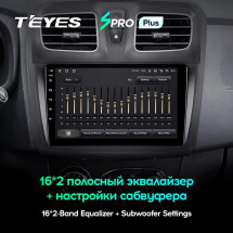 Штатная магнитола Teyes SPRO Plus 4/32 Renault Sandero 2 (2014-2019) F1