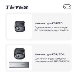 Аналоговый Видеорегистратор/камера Teyes