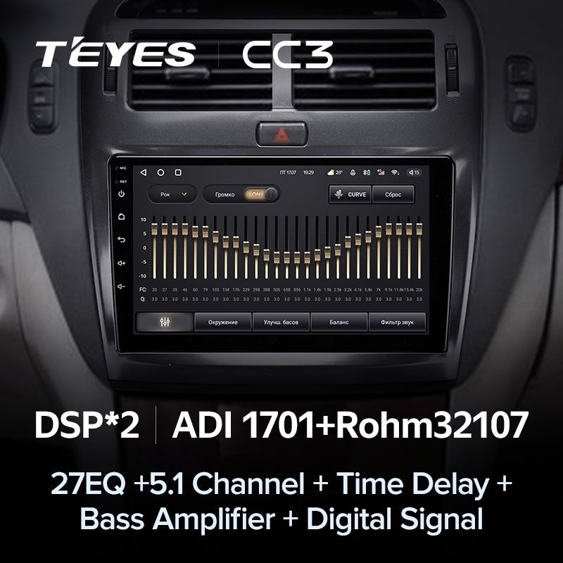 Штатная магнитола Teyes CC3 4/32 Toyota Celsior XF30 (2000-2006) F1